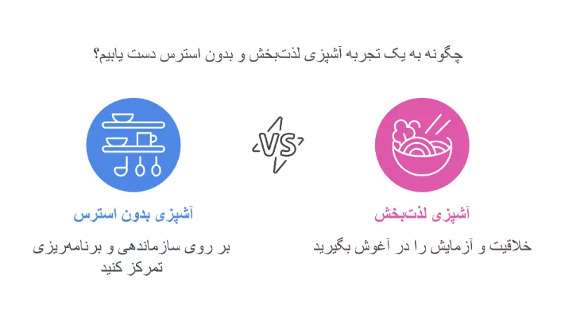 لذت آشپزی